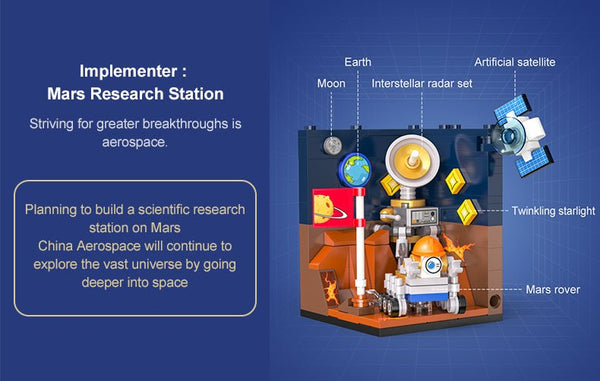 CaDA-CaDA CASCI C56006W Mars Research Center - Baubär Boutique